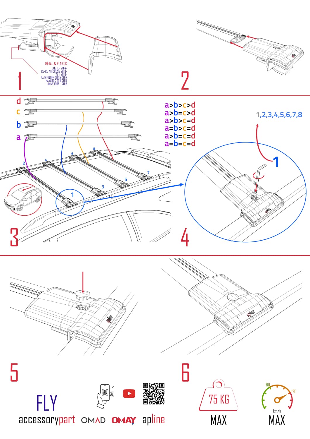 Kompatibel mit Citroen Berlingo 3 (K9) 2019-2022 FLY Modell Dachgepäckträger, schwarzes Aluminium, 4 Stangen