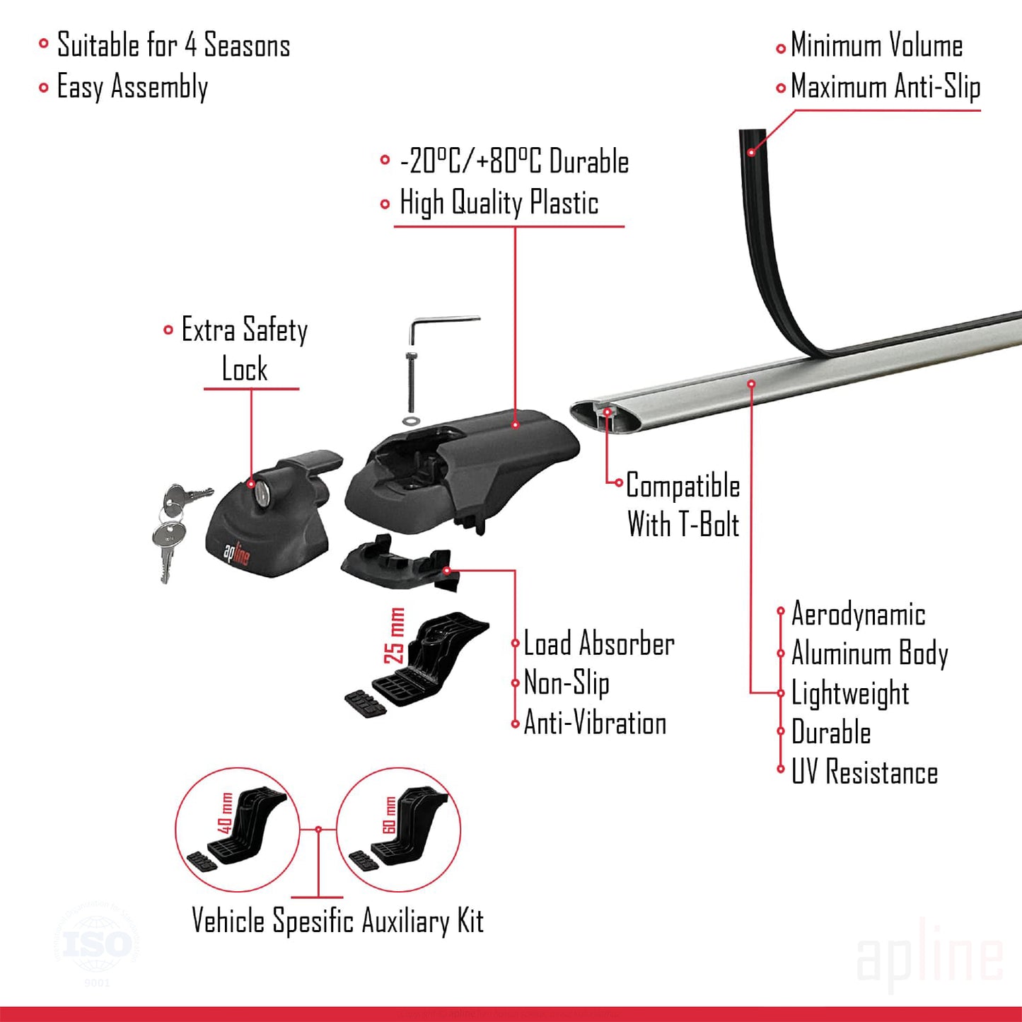 Compatible with Land Rover Freelander 2 (L359) 2007-2015 ACE-1 Car Roof Rack Cross Bar Grey Aluminium 2 Bars