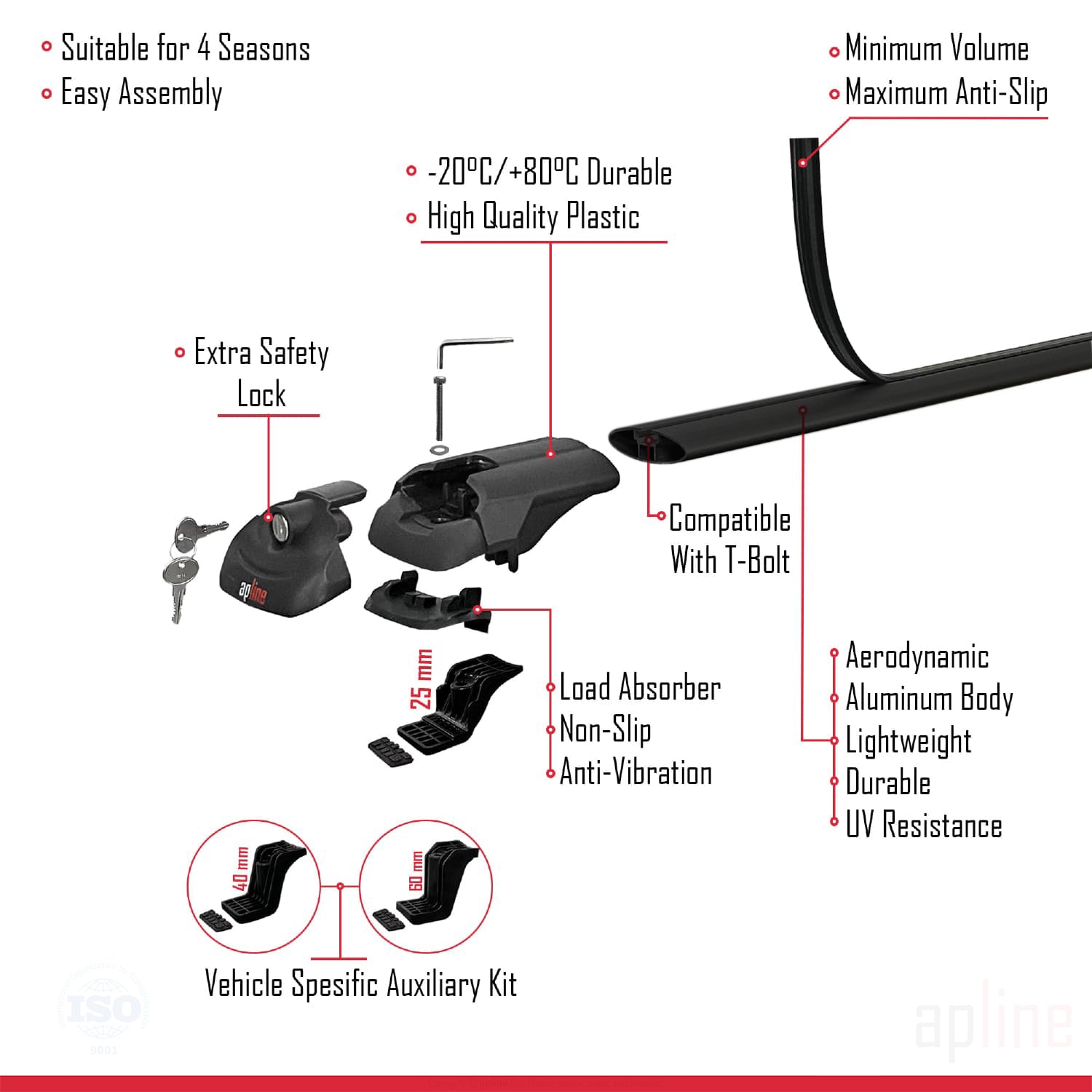 Compatible avec Kia Sportage 1997-2002 ACE-1 Barres de Toit Railing Porte-Bagages de Voiture Noir Aluminium 3 Barres