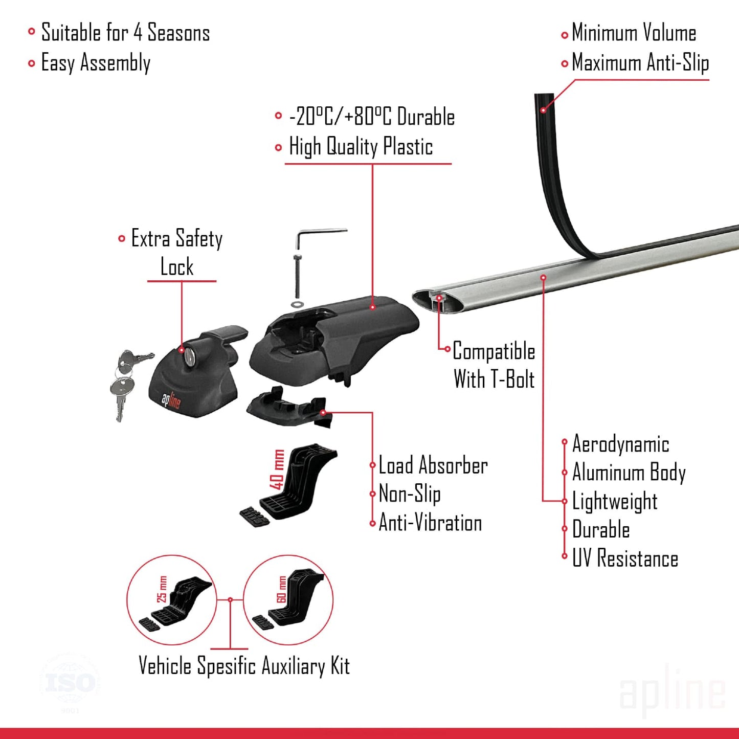 Compatible with Jeep Cherokee 5 (KL) 2014-2023 ACE-1 Car Roof Rack Cross Bar Grey Aluminium 3 Bars