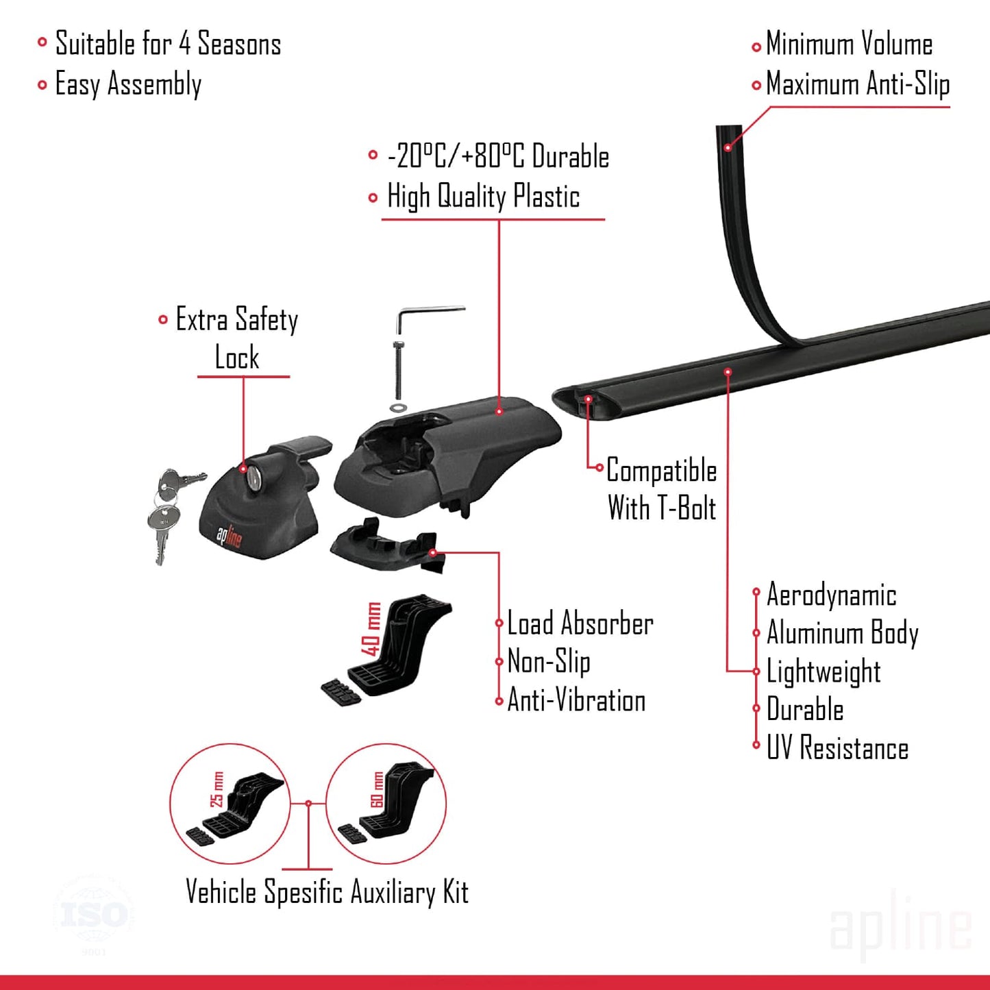 Kompatibel mit Fiat Fiorino (Rohrrahmenmodell) 2008-2025 ACE-1 Dachgepäckträger, Reling, Gepäckträger, schwarzes Aluminium, 2 Stangen
