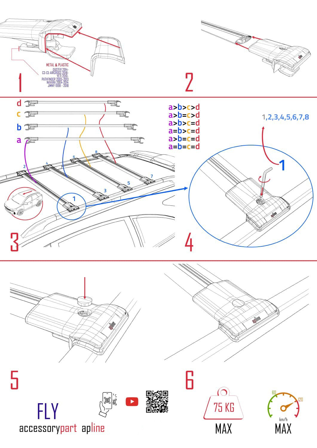 Kompatibel mit Citroen Berlingo (M49) 1996-2003 FLY Modell Dachgepäckträger, graues Aluminium, 4 Stangen