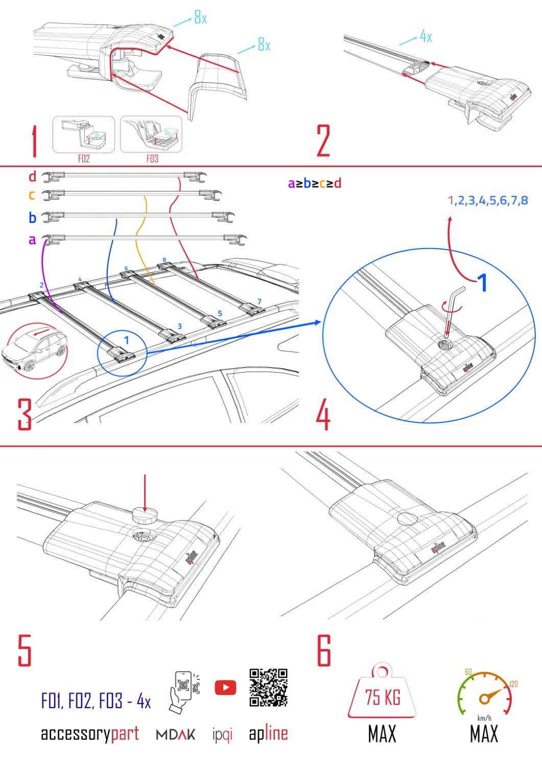 Kompatibel mit Fiat Ducato 3 2007-2025 FLY Modell Dachgepäckträger, graues Aluminium, 4 Stangen