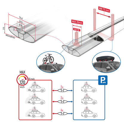 Kompatibel mit Ford Kuga 3 (CX482) 2020-2025 ACE-2 Relingträger Dachträger Auto Gepäckträger Schwarz Aluminium 2 Stangen